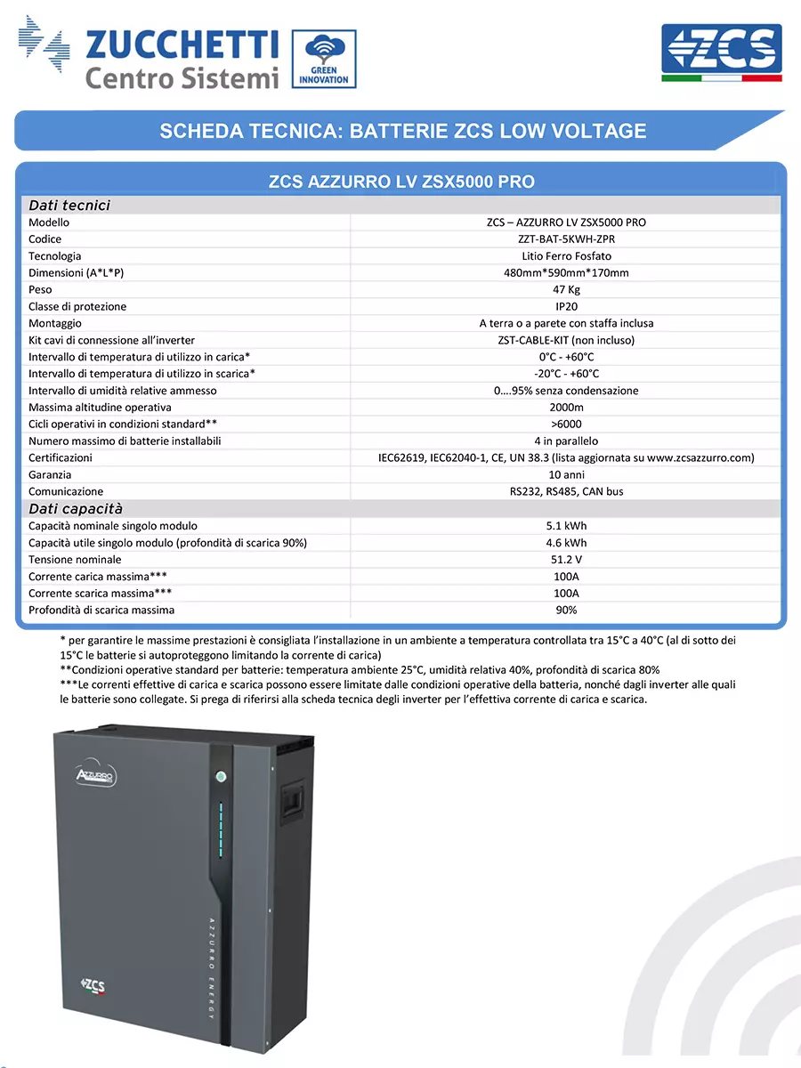 AZZURRO LV ZSX5000PRO Specifiche tecniche BATTERIA LV al litio ZCS per impianti fotovoltaici con sistemi di accumulo